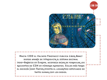 Ilustración: Numéros indoarabícos y logaritmos